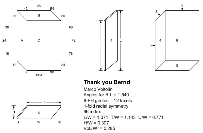 Thanks you bernard